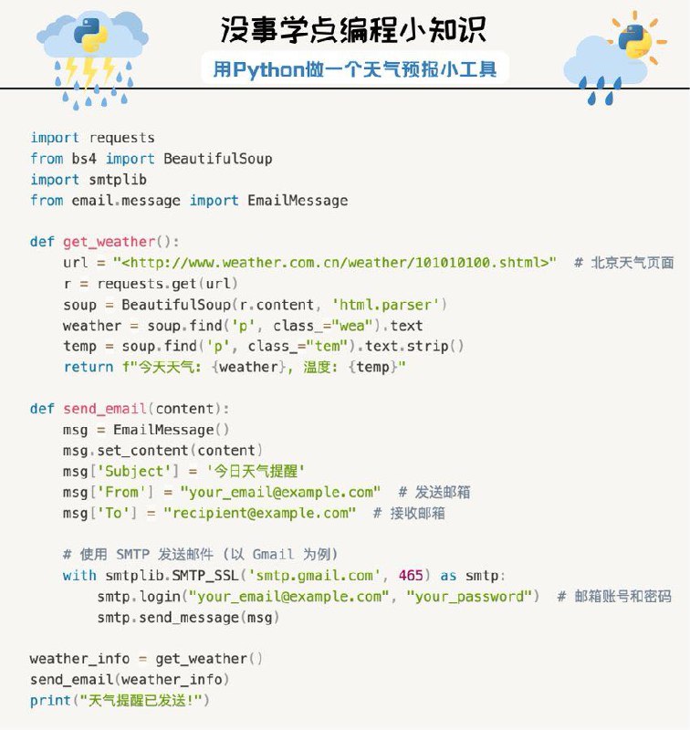 没事学点编程小知识：如何用Python实现一个简单的天气预报小工具，这个程序会爬取天气数据,然后发送提醒