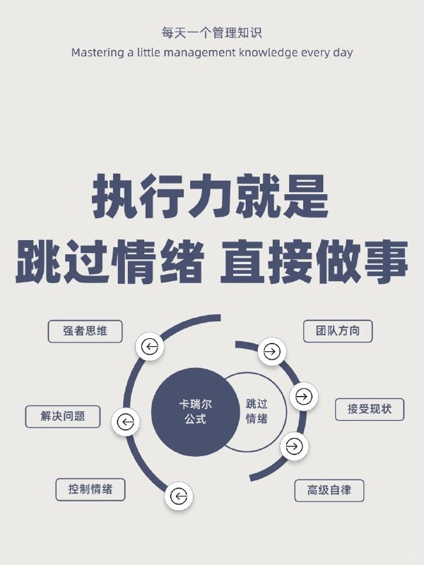 执行力不是情绪好了才开始，而是——先行动，情绪自然会跟上来