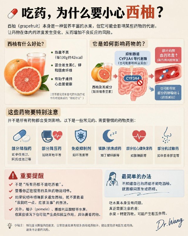 「医药科普：吃完药💊 真的不能吃西柚吗？」西柚本身是很健康的一种水果