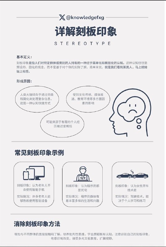 刻板印象#心理学小知识