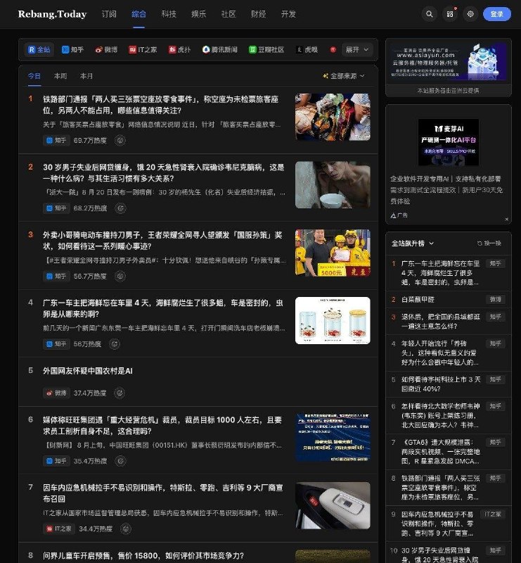 全平台热点聚合