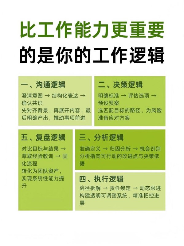 比工作能力更重要的是工作逻辑