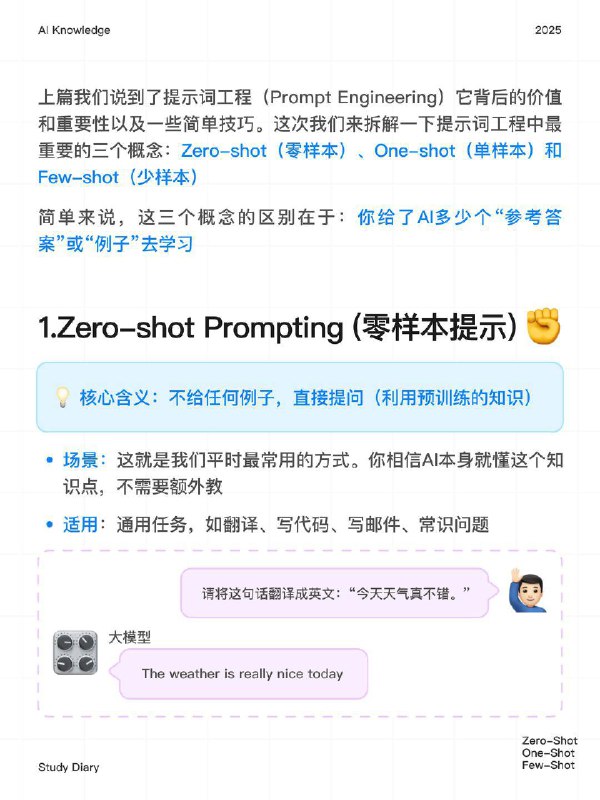 每天一个AI知识：零/单/多样本是什么 上篇我们说到了提示词工程（Prompt Engineering）它背后的价值和重要性以及一些简单技巧