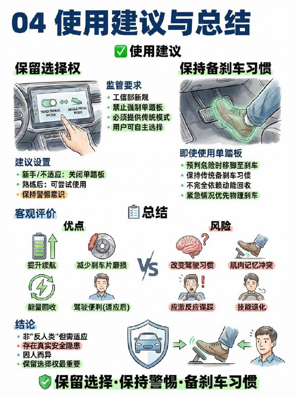 汽车小知识 单踏板模式是“反人类”还是神技？1️⃣ 什么是单踏板？不是只有一个踏板： 刹车踏板一直都在！动能回收原理： 踩下加速，松开减速
