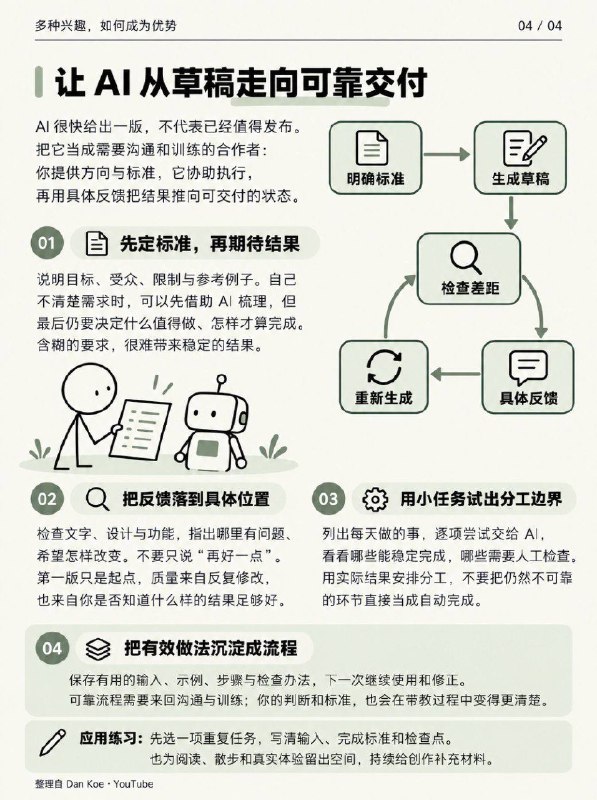 油管大神Dan Koe：兴趣很多，却不知道怎么把它们变成一项能持续做下去的工作甚至盈利？AI 越来越强，哪些能力还值得自己积累？如果你兴趣广泛，请务必抓住接下来的十年油管大神Dan Koe：兴趣很多，却不知道怎么把它们变成一项能持续做下去的工作甚至盈利？AI 越来越强，哪些能力还值得自己积累？如果你兴趣广泛，请务必抓住接下来的十年