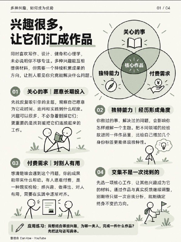 油管大神Dan Koe：兴趣很多，却不知道怎么把它们变成一项能持续做下去的工作甚至盈利？AI 越来越强，哪些能力还值得自己积累？如果你兴趣广泛，请务必抓住接下来的十年油管大神Dan Koe：兴趣很多，却不知道怎么把它们变成一项能持续做下去的工作甚至盈利？AI 越来越强，哪些能力还值得自己积累？如果你兴趣广泛，请务必抓住接下来的十年