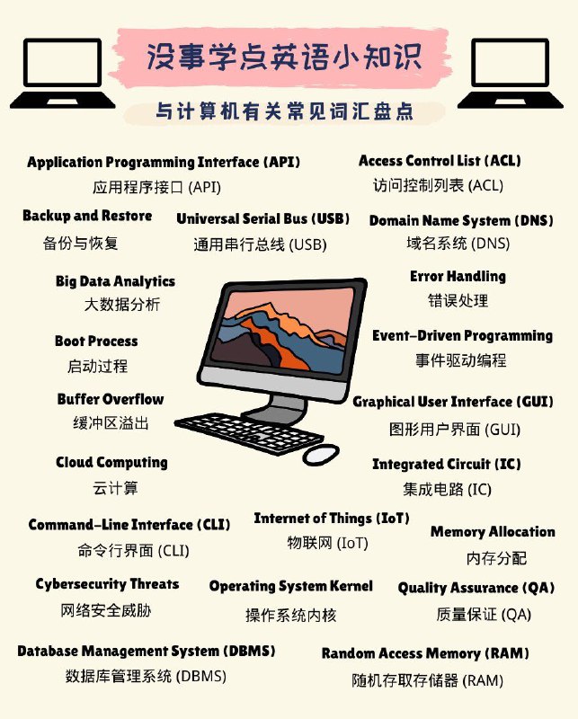 没事学点英语小知识：与计算机有关常见词汇盘点💻#英语小知识
