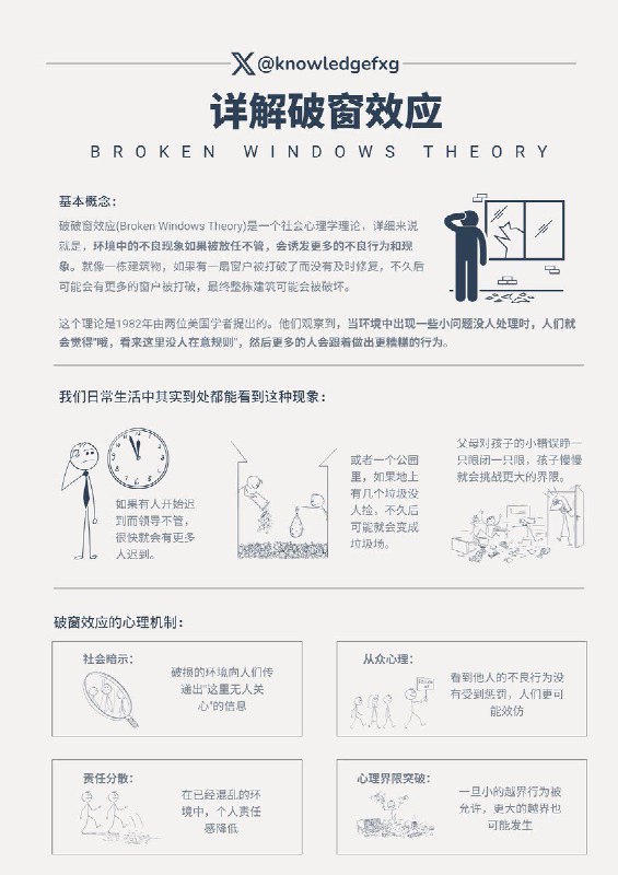小问题不是小事，可能是“大问题的开始”！详解“破窗效应”#心理学小知识