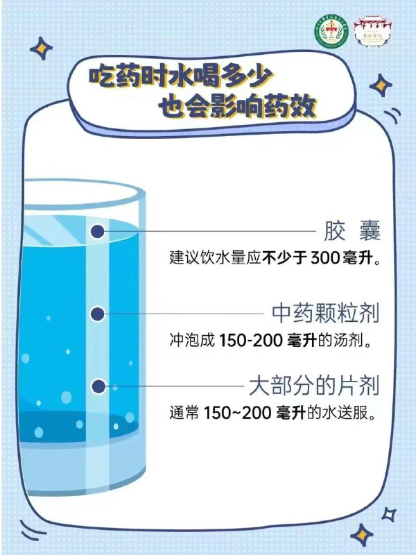 医药科普：日常正确服药的水温以及饮水量是多少？」医药科普：日常正确服药的水温以及饮水量是多少？」