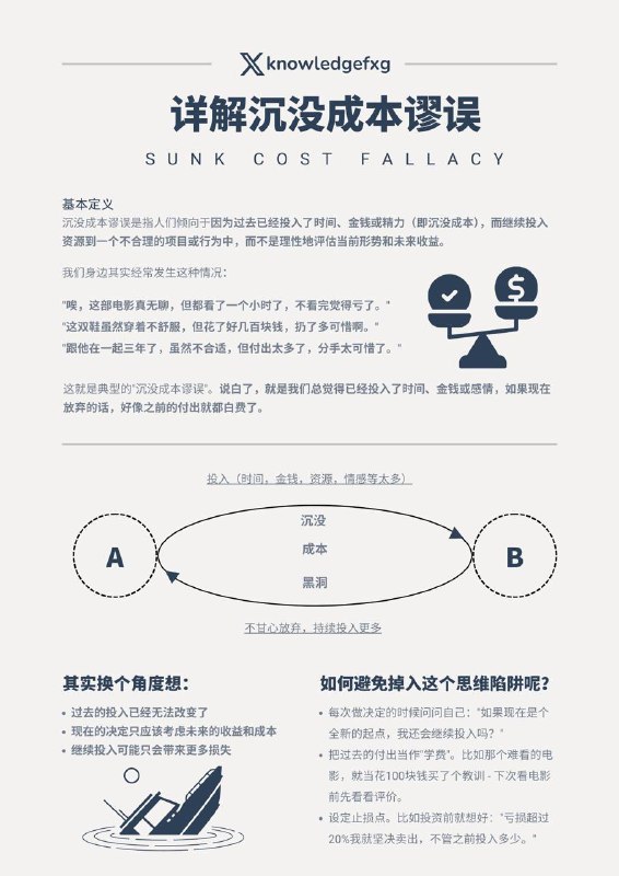 别为打翻的牛奶哭泣！不能赚钱的股票就要割肉！详解沉没成本谬误#心理学小知识