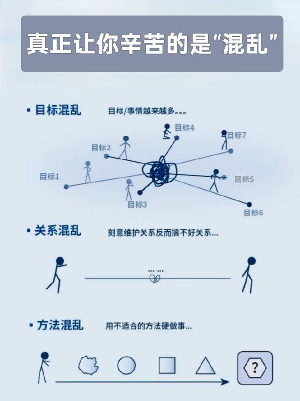 “心真的很累”该怎么办？这种感觉不仅仅是身体上的疲劳，更多的是心理上的耗竭,在心理学上，这种现象被称为“自我损耗”（Ego Depletion）