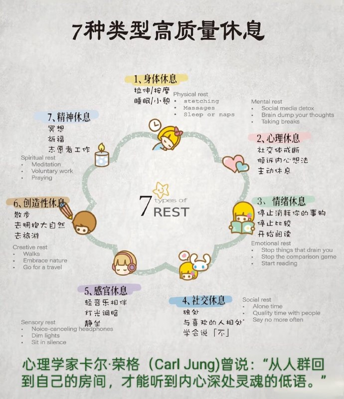 卡尔·荣格（Carl Jung)曾说：“从人群回到自己的房间，才能听到内心深处灵魂的低语