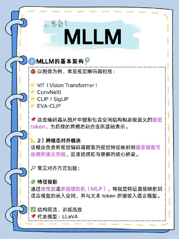 每天拆解一个AI知识点：多模态模型（MLLM）什么是多模态大语言模型（MLLM）多模态大语言模型是一类能够同时理解和生成文本、图像、音频、视频等多种模态信息的人工智能模型