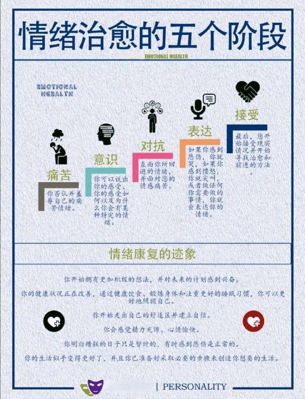 心理学上有一个词叫“休克疗法”,它并非传统意义上的医学治疗，而是一种心理现象