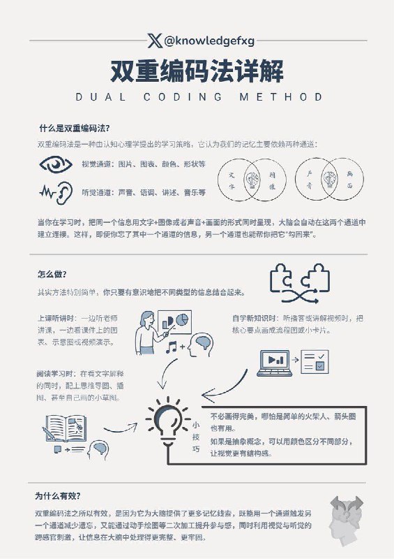 总结 6大高效记忆学习方法总结 6大高效记忆学习方法