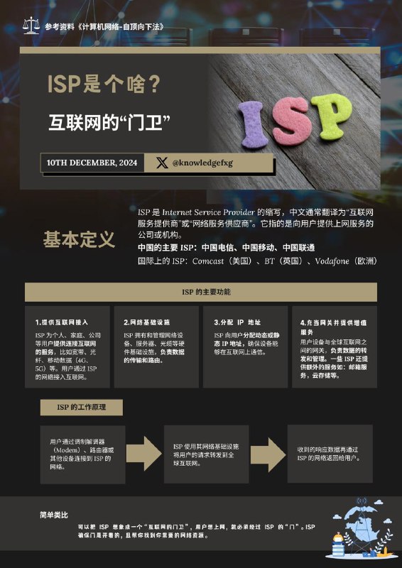 没事学点计算机网络小知识：ISP是个啥？#计算机网络小知识  #计算机网络学习笔记