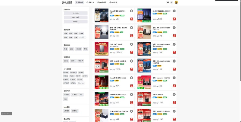 推荐一个玩路由器/买路由器必备的网站mao.fan这个网站功能很强大，可以作为小白购买路由器和玩路由器的一个新手指引，里面不仅有不同路由器的评测和性能测试，还有路由器芯片天梯和路由器选购指南，芯片天梯榜单包含了联发科/高通/博通/RockChip等硬路由芯片，选购指南里面也包含了大量的路由器品牌和评测，从200以下的低价位到400以上的高价位以及更高价位段的产品都有评测，覆盖了市面上常见的各种品牌的新老机型，非常值得大家在选购路由器的时候先看一看这上面的评测，这个网站也有用户群供大家在一起交流玩机技巧/买机攻略，是新手小白玩路由器的不二之选推荐一个玩路由器/买路由器必备的网站mao.fan这个网站功能很强大，可以作为小白购买路由器和玩路由器的一个新手指引，里面不仅有不同路由器的评测和性能测试，还有路由器芯片天梯和路由器选购指南，芯片天梯榜单包含了联发科/高通/博通/RockChip等硬路由芯片，选购指南里面也包含了大量的路由器品牌和评测，从200以下的低价位到400以上的高价位以及更高价位段的产品都有评测，覆盖了市面上常见的各种品牌的新老机型，非常值得大家在选购路由器的时候先看一看这上面的评测，这个网站也有用户群供大家在一起交流玩机技巧/买机攻略，是新手小白玩路由器的不二之选