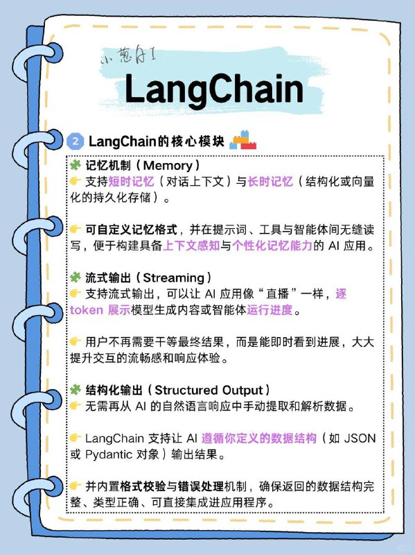 每天拆解一个AI知识点：LangChainLangChain 是什么LangChain 是一个开源开发框架，用于构建基于大语言模型（LLM）的智能应用