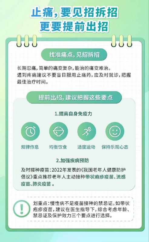 「医学科普：身体疼痛 到医院该挂哪一科&如何预防？」「医学科普：身体疼痛 到医院该挂哪一科&如何预防？」
