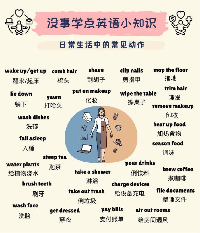 没事学点英语小知识：日常生活中的常见动作#英语小知识