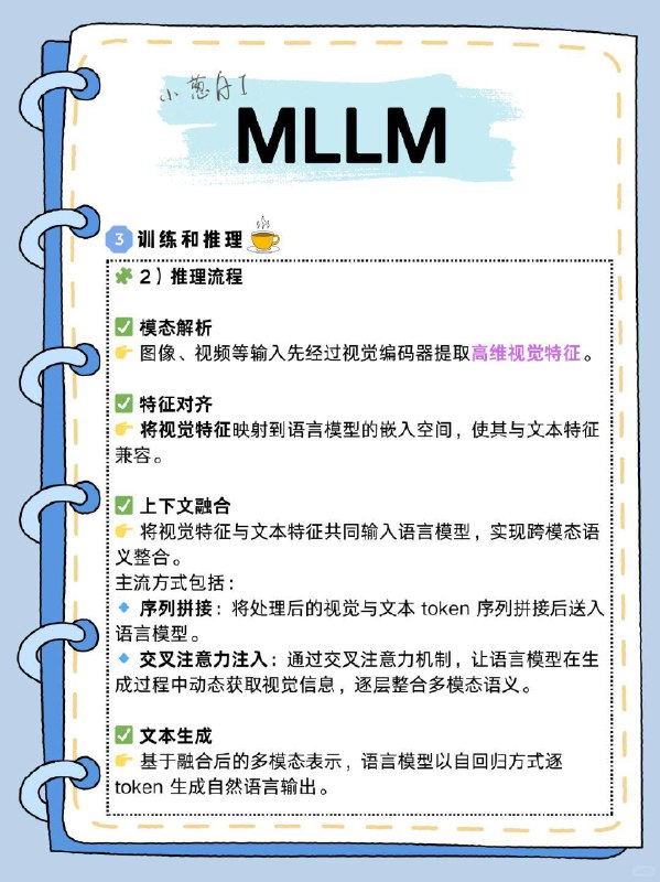每天拆解一个AI知识点：多模态模型（MLLM）什么是多模态大语言模型（MLLM）多模态大语言模型是一类能够同时理解和生成文本、图像、音频、视频等多种模态信息的人工智能模型