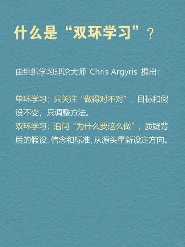 每天分享一个心理学知识｜双环学习🔄🧠💭 你有没有这样的时刻： 反复做总结，但问题还是出现在原地； 一次次尝试新方法，却换汤不换药； 解决了眼前的问题，却总感觉有什么更深的“模式”没有被打破； 工作中不断优化流程，却从未质疑：这件事值得做吗？   这时，你可能正陷在“单环学习”中
