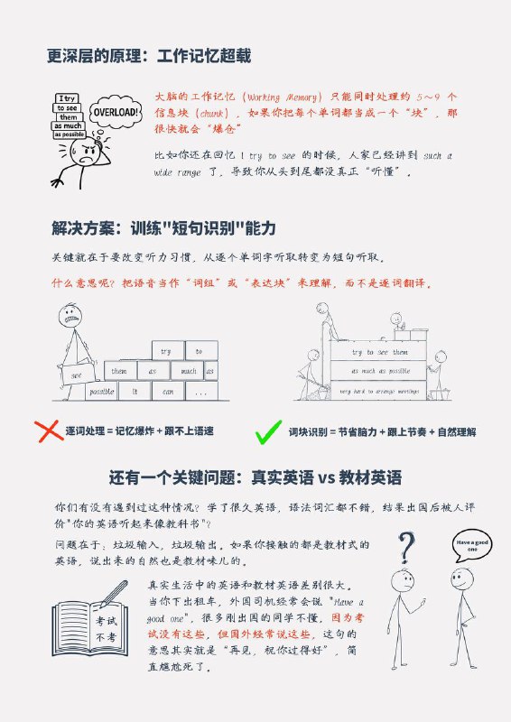 慢慢培养这一个习惯，你才能听懂英文如母语般自然#英语小知识慢慢培养这一个习惯，你才能听懂英文如母语般自然#英语小知识