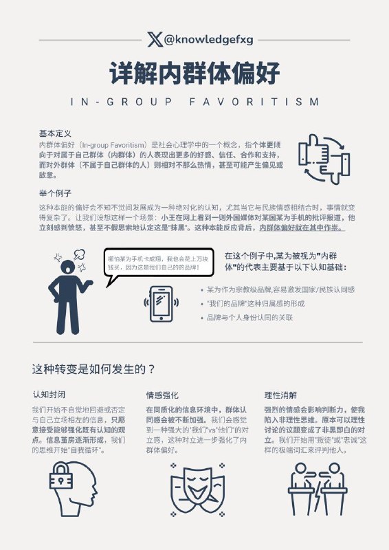 粉蛆为何总是喜欢陷入极端民族主义？详解何为内群体偏好#心理学小知识