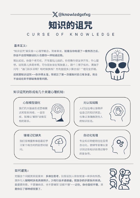 到底什么是“知识的诅咒”？你陷入了“知识的诅咒”了吗？#心理学小知识