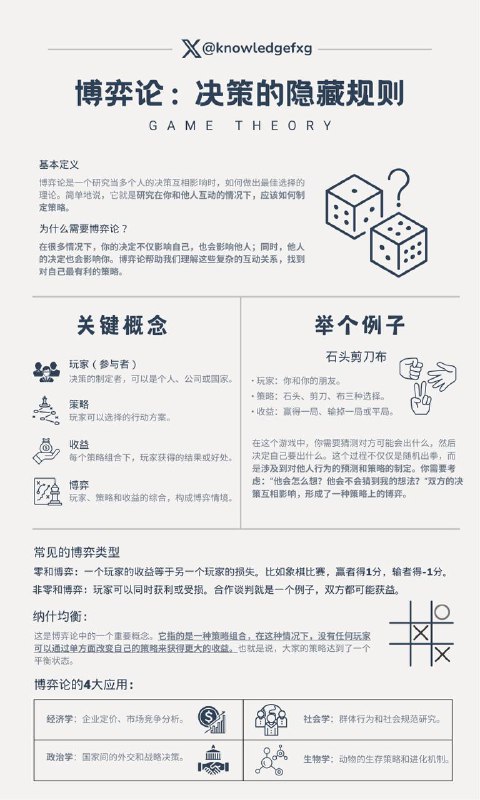影响你我决策的隐藏规则：详解什么是博弈论
