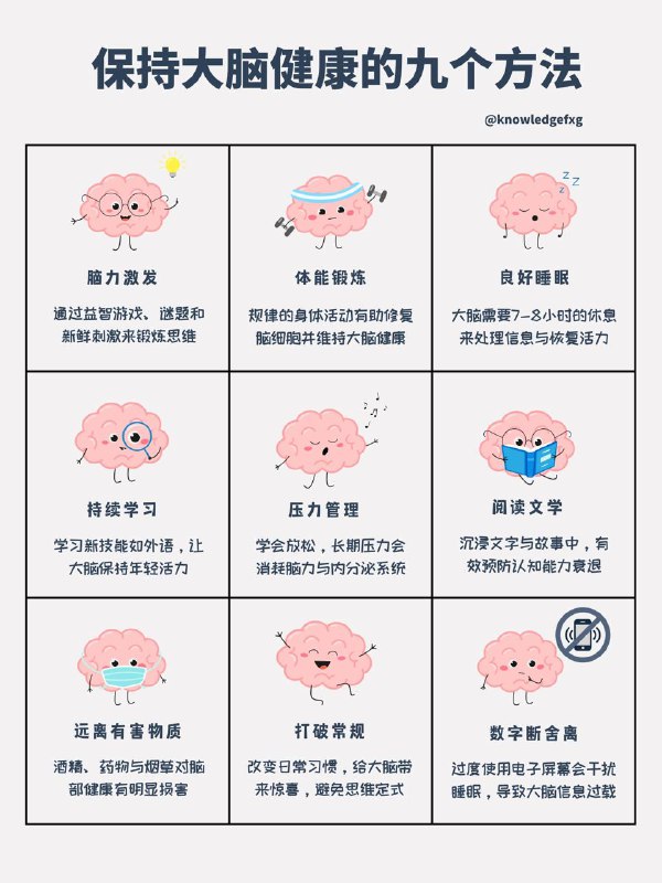 保持大脑健康的9个方法
