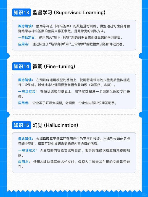 🟦关于学习AI的20个基础知识📮为了让大家更好学习AI，我整理了20个关于AI的基础知识，可以帮大家快速了解AI的一些基础概念，快速入手，对AI能有些基础的认知
