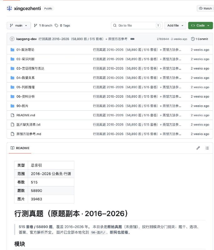 一个整理中国公务员考试行测真题的开源仓库覆盖 2016 到 2026 年的国考和省考，题库很大：515 套卷、近 6 万题，量大管饱，包括政治理论、常识判断、言语理解与表达、数量关系、判断推理和资料分析，可以用 Obsidian 打开，也可以使用 VS Code 的预览模式阅读
