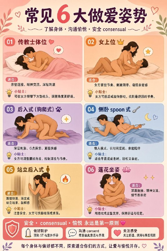 常见6大做爱姿势