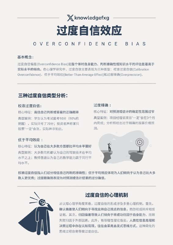 为何我们会高估自己？过度自信效应#心理学小知识