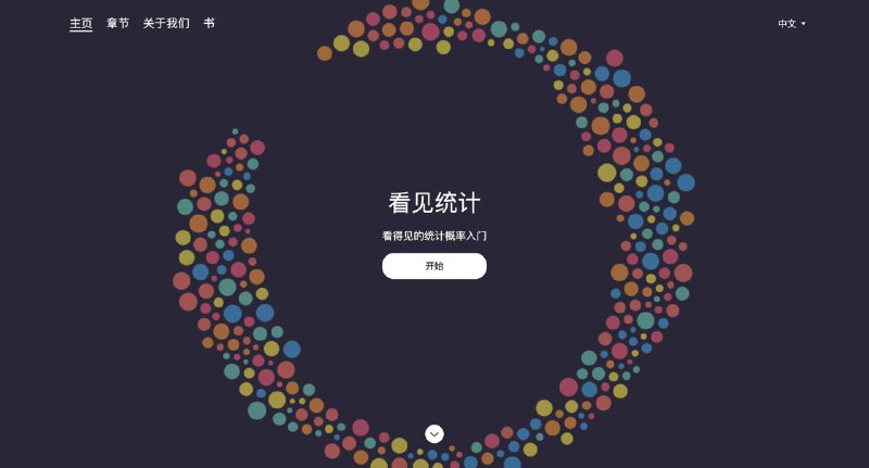 一个以视觉化互动方式讲解概率与统计基础概念的精致网站：Seeing-Theory网站致力于把那些原本枯燥难懂的统计学概念变成了生动有趣的互动动画，让统计学变得更容易理解，对什么贝叶斯定理，离散/连续分布、中值极限定理这些抽象概念头大的可以学习学习