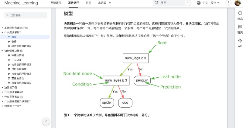 偶然发现Google官方发的这套机器学习课程还蛮不错里面有系统的课程和实战练习，内容从基础概念到实际应用都有覆盖，基本上就是 Google 把内部的 AI 培训资料整理出来免费给大家用