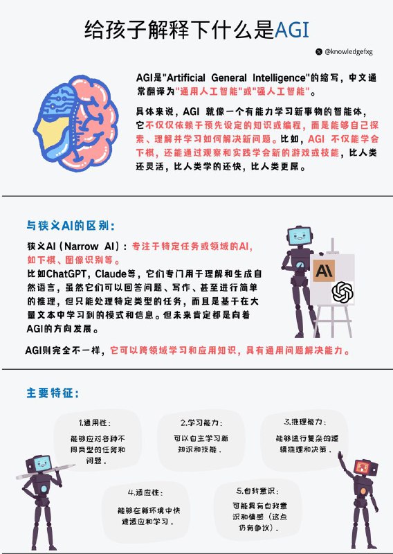 给孩子解释下什么是AGI（通用人工智能）？#AI小知识  #给孩子解释下