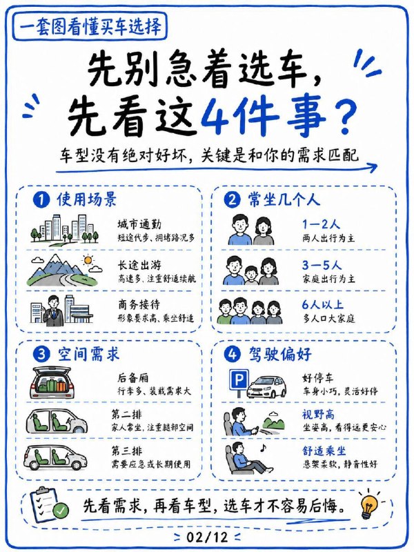轿车、SUV和MPV分别适合什么人?轿车、SUV和MPV分别适合什么人?