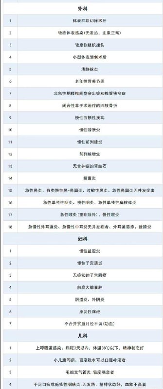 「医学科普：为什么我坚决反对无谓的“输液”」国内通常叫“挂水”或者“打点滴”