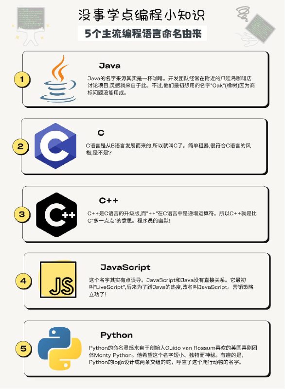 没事学点编程小知识：5个主流编程语言命名由来#编程小知识