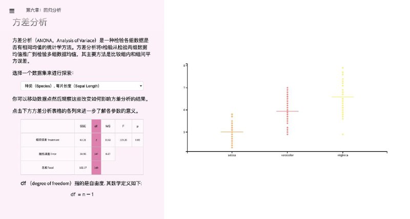 一个以视觉化互动方式讲解概率与统计基础概念的精致网站：Seeing-Theory网站致力于把那些原本枯燥难懂的统计学概念变成了生动有趣的互动动画，让统计学变得更容易理解，对什么贝叶斯定理，离散/连续分布、中值极限定理这些抽象概念头大的可以学习学习