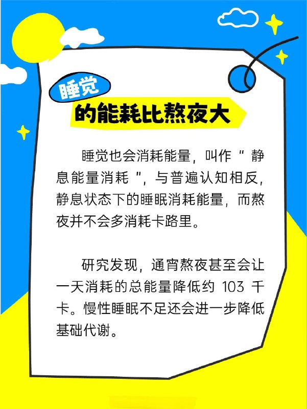 「健康科普：熬夜、睡眠不足对身体的不良影响」「健康科普：熬夜、睡眠不足对身体的不良影响」