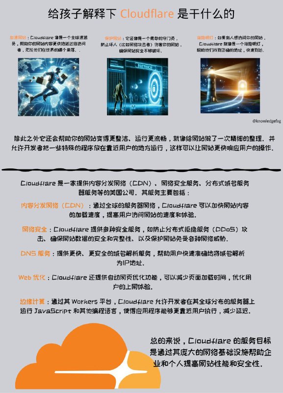 给孩子解释下Cloudflare是干什么的#互联网小知识