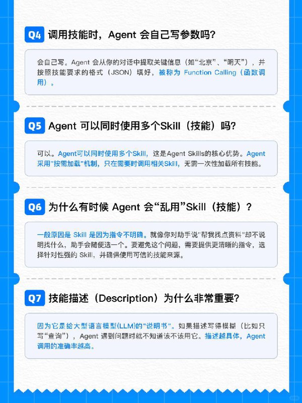 🟦关于 Agent Skills 的10个常见问题为了帮助刚入门的小白快速构建对 Agent Skills 核心能力的认知，我们梳理了10个比较受关注的热点问题，包括： ⭕️Skill 与插件（Plugin）的区别到底在哪？⭕️大脑是如何精准从“工具箱”里挑出正确技能的？⭕️为什么有些 Agent 总是“乱用”技能？⭕️如何通过“压力测试”判断一个技能的优劣？ 无论你是想动手搭建自己的第一个 Skill，还是正在学习AI 的路上，搞懂这些逻辑都将对你很有帮助让我们通过这10个Q&A，一起看透Agent Skills背后的运行机制
