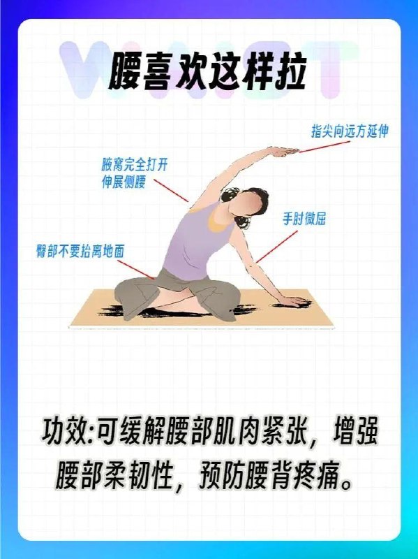 「健康科普：百练不如多拉伸 日常推荐的8个动作」运动结束别忘了做这一组，八个动作，拉伸全身