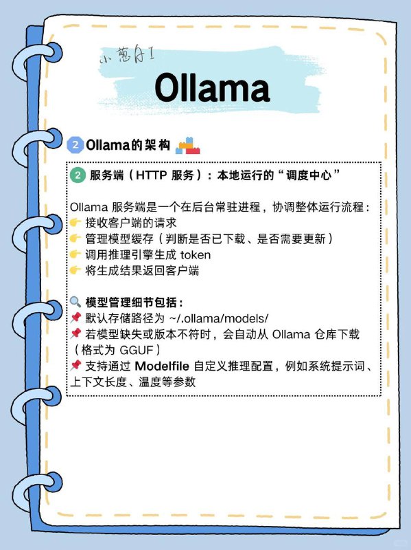 每天拆解一个AI知识点：Ollama简单理解：Ollama 就是一个本地大模型的“一键启动工具”