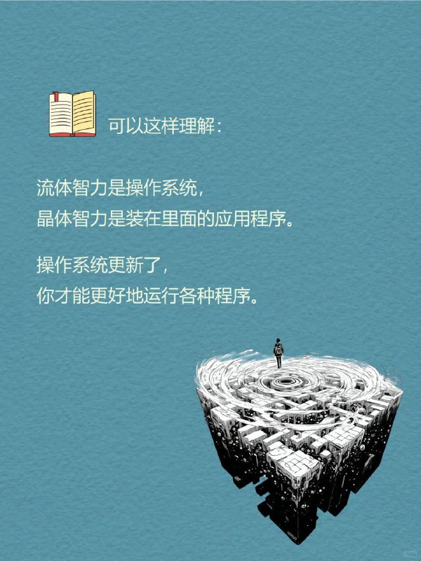 每天分享一个心理学知识｜流体智力💧🧠你可能见过这样的人： 🧩 遇到陌生问题，总能很快抓住关键点；🚀 第一次玩新游戏，别人还在摸索，他已经找到通关规律；💡 开会时，别人还在困惑，他却能当场提出新方案