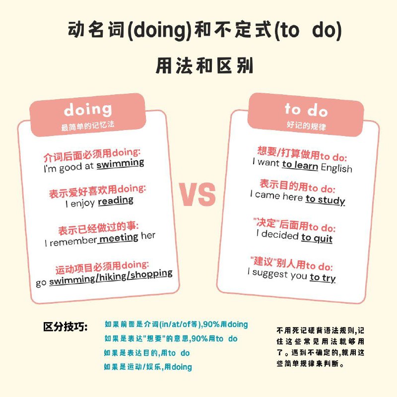没事学点英语小知识：详解不定式(to do)和动名词(doing)的用法和区别#英语小知识