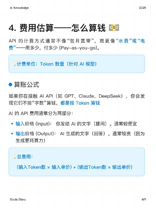 每天一个AI知识：API是什么？在数字化时代，我们每天都在和 API 打交道——刷外卖时查看实时配送进度、在社交平台分享图片，背后都是 API 在默默充当 “数据搬运工” 和 “功能连接器”今天我将跳过复杂的代码，用最通俗的生活案例，带大家搞懂使用API 时最核心的三个概念：身份、速度 🌪️和 钱 💴